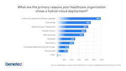sotireport2026healthcaremediachart01_1920x1080 sotireport2026healthcaremediachart01_1920x1080