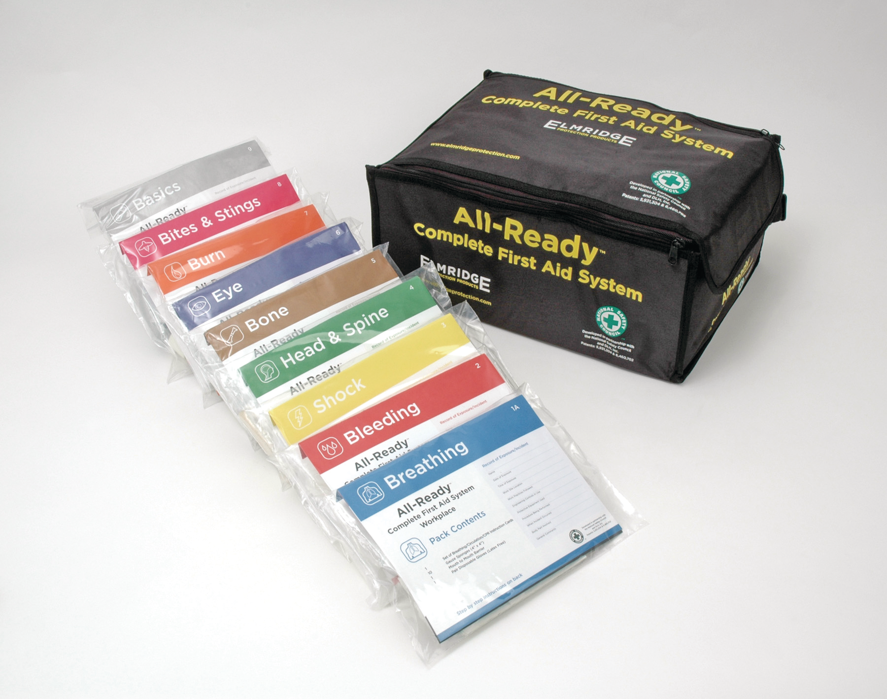 Allreadycompletefirstaidsystem 10066950