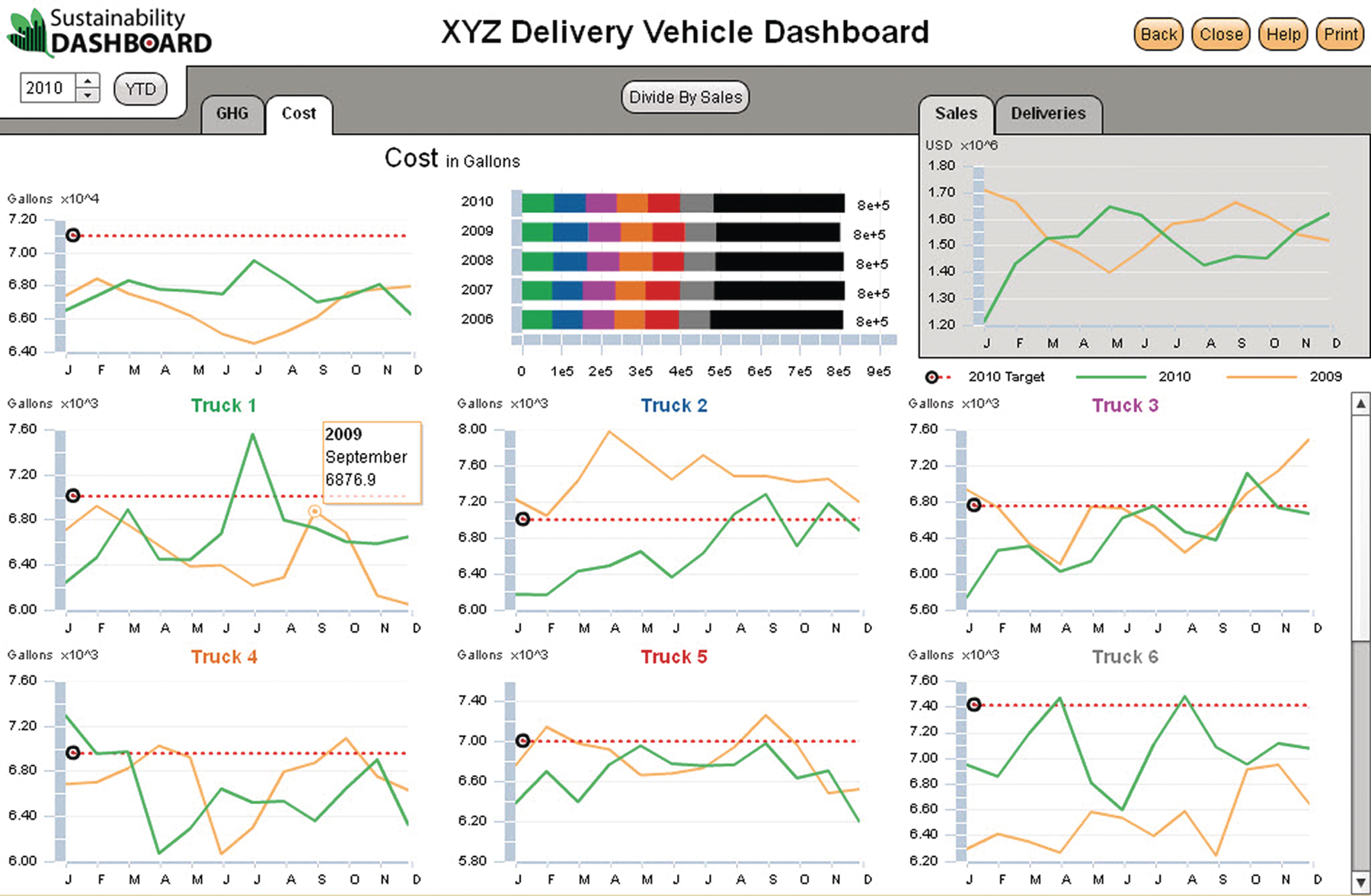 Sustainabledashboardtool 10067769
