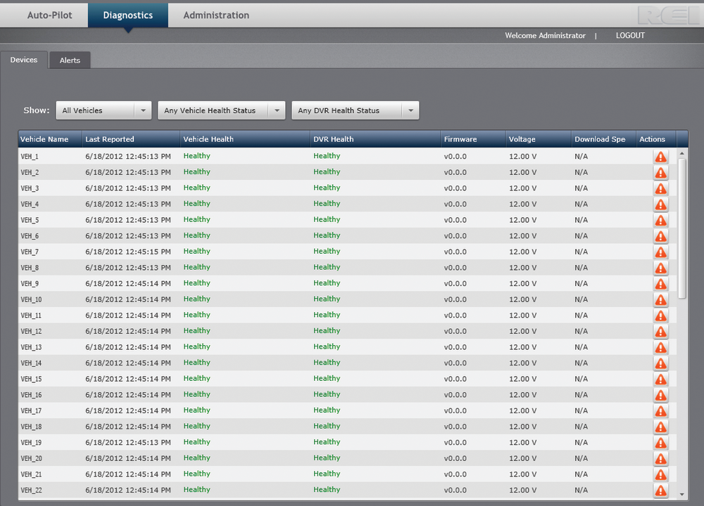 Armor Diagnostic 10747696