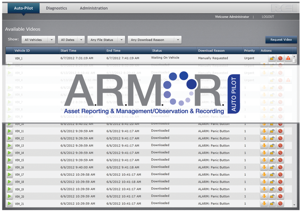 Rei Armor Auto Pilot Collage H 10753602