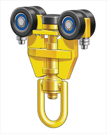 The anchor trolley engages automatically in the event of a fall.