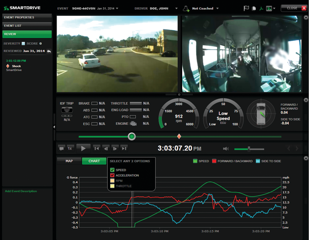 Smartdrive Uta 11393233