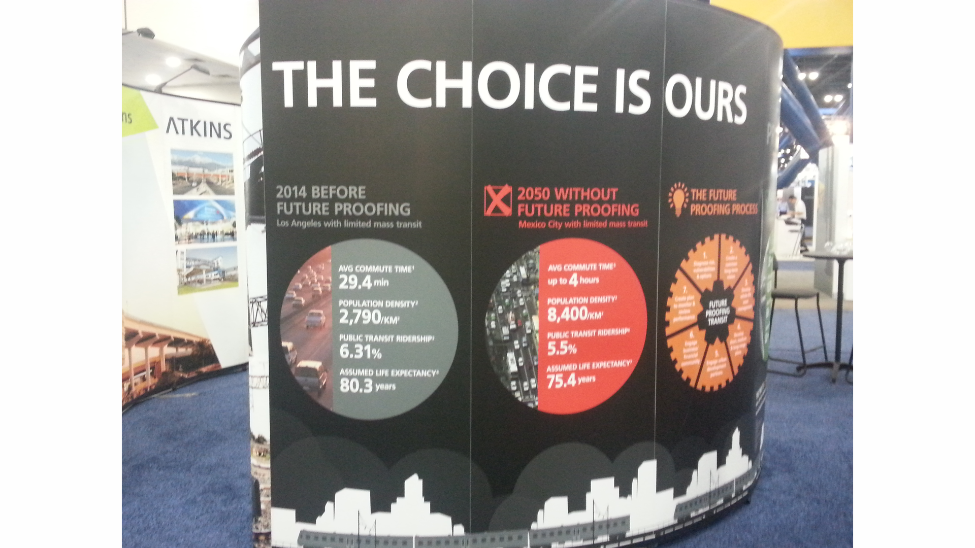 Atkins is showcasing how it plans to future proof transit.