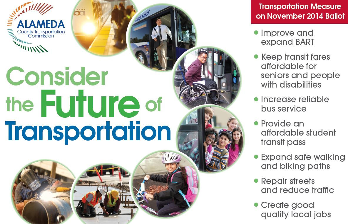 Consider Future 54c93d88bf5be