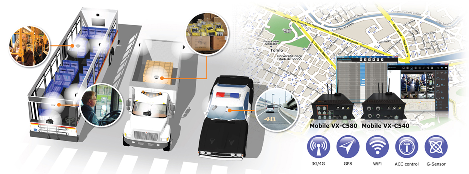 Live video surveillance cameras can act as a deterrent from harassment on buses.