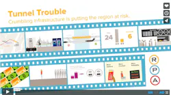 Tunnel Trouble 5631158c61bca Tunnel Trouble 5631158c61bca