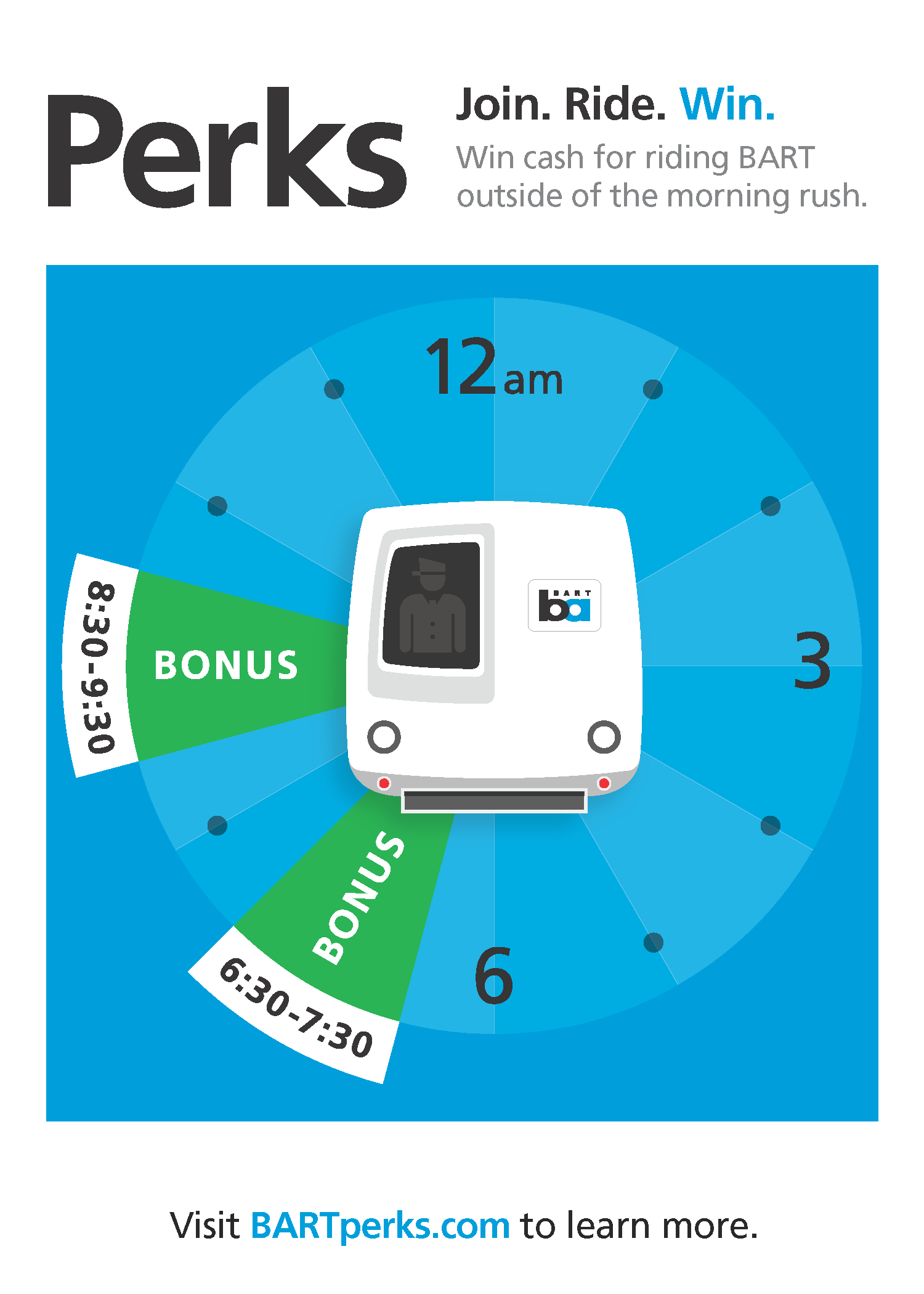 Perks Palm Card For Distribution 08 15 16 Page 1 57c6ecc861226
