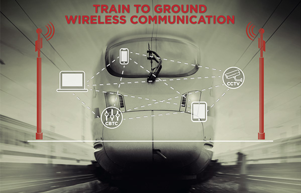 Fluidmesh Cisco Graphic 57fe5b066814f