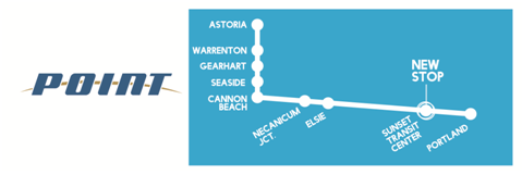 Point Map 580fbd1f30b7b