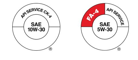 Ap Ifuelspecifications 5833107de4953