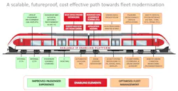 Nomad Digital Networked Train 584aabad4db7a Nomad Digital Networked Train 584aabad4db7a