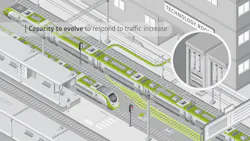 The Smartlock. The Smartlock.