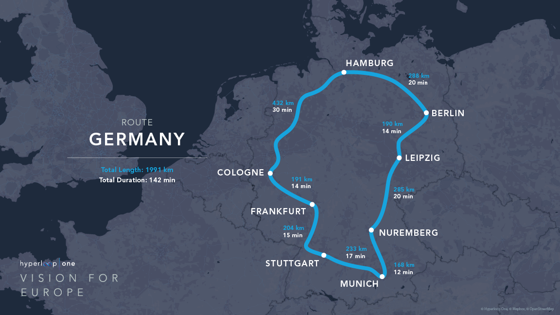 Germany route.