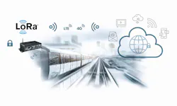The TRACe LoRa-MQTT embeds a LoRa radio concentrator sustaining up to 8 communication channels simultaneously and Ethernet connectivity from one of the two GbE. Using a Cloud connection, it automatically transforms LoRa messages to MQTT streams. Security is guaranteed by a TLS connection using private keys both on the TRACe gateway side and on the Cloud server side. Designed to EN50155 railway certification, the TRACe LoRa-MQTT ensures stable operation in the harshest environments. The TRACe LoRa-MQTT embeds a LoRa radio concentrator sustaining up to 8 communication channels simultaneously and Ethernet connectivity from one of the two GbE. Using a Cloud connection, it automatically transforms LoRa messages to MQTT streams. Security is guaranteed by a TLS connection using private keys both on the TRACe gateway side and on the Cloud server side. Designed to EN50155 railway certification, the TRACe LoRa-MQTT ensures stable operation in the harshest environments.