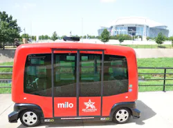 Milo at the AT&T stadium. Milo at the AT&T stadium.