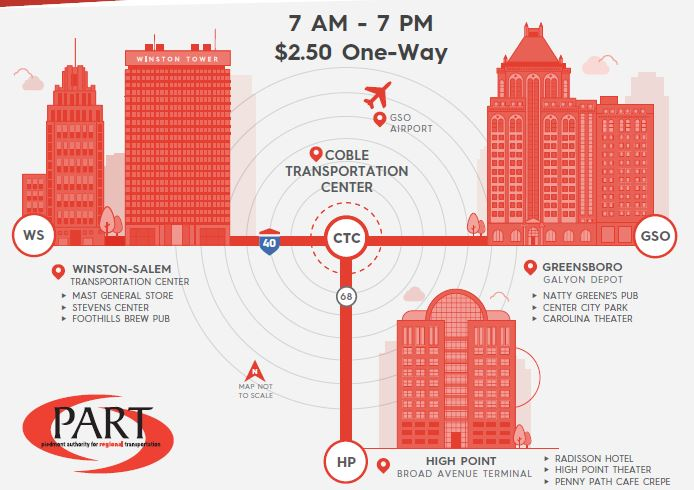 Beginning February 3rd PART riders can enjoy Saturday service on routes connecting Winston-Salem, Greensboro, High Point and the Greensboro Airport Area from 7:00am &ndash; 7:00pm.