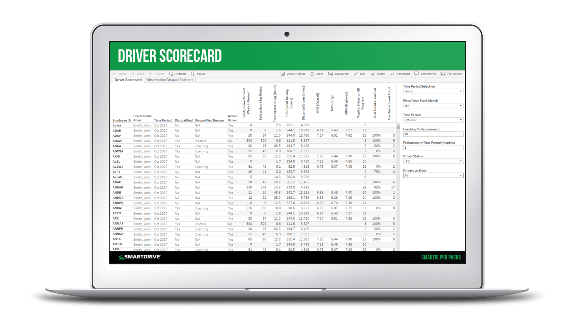 Video technology can help agencies by giving insight into the riskiest driving behaviors, like rolling stop signs, unsafe following distances and near-miss traffic incidents. It also allows fleet managers an opportunity to identify and improve their operators&rsquo; most dangerous driving habits. Once a recording triggers an event, the video is offloaded, reviewed and scored.