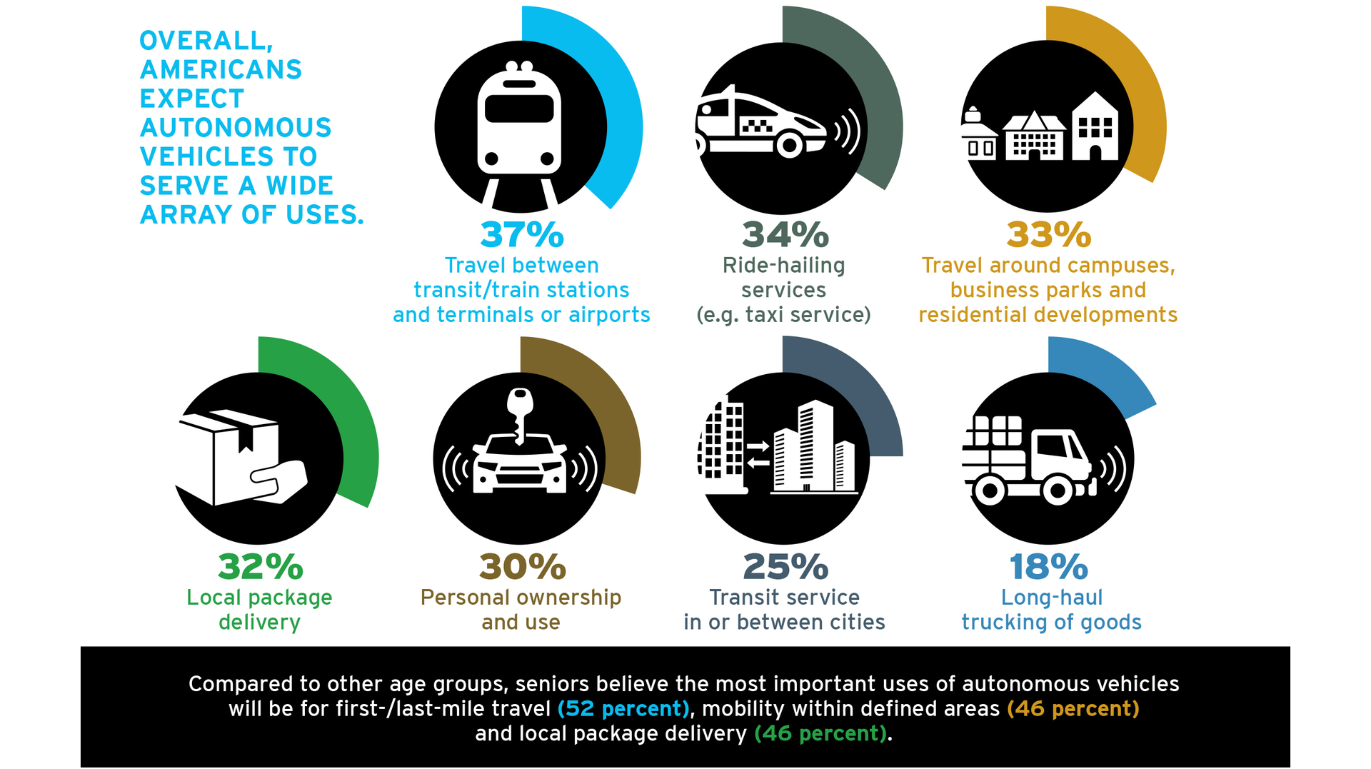 Av Widearrayofuses Hntb 5c6c60191c365