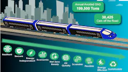 Njt Transitgrid Nj Transit 5d025539ce791 Njt Transitgrid Nj Transit 5d025539ce791