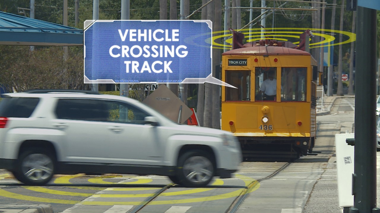 The CV Pilot incorporated the technology among transit vehicles, such as the TECO streetcar.