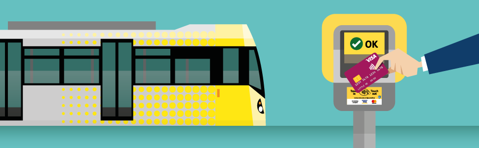 19 1150 Contactless Tfgm Banner 970x300px 5d2e1987673fe