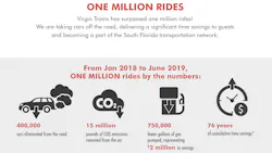 Info 5d49acb839da5 Info 5d49acb839da5