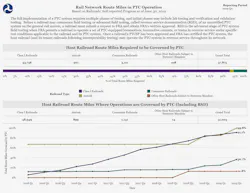Route Miles Q2 Credit Fra 5d76780f970c6 Route Miles Q2 Credit Fra 5d76780f970c6