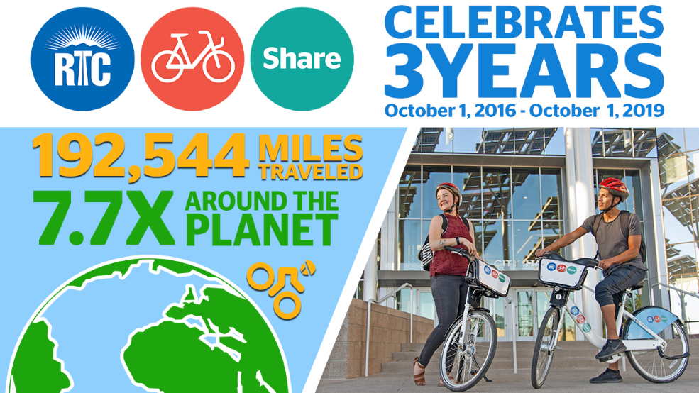 Rtc Bike Share 3 Year Snapshot