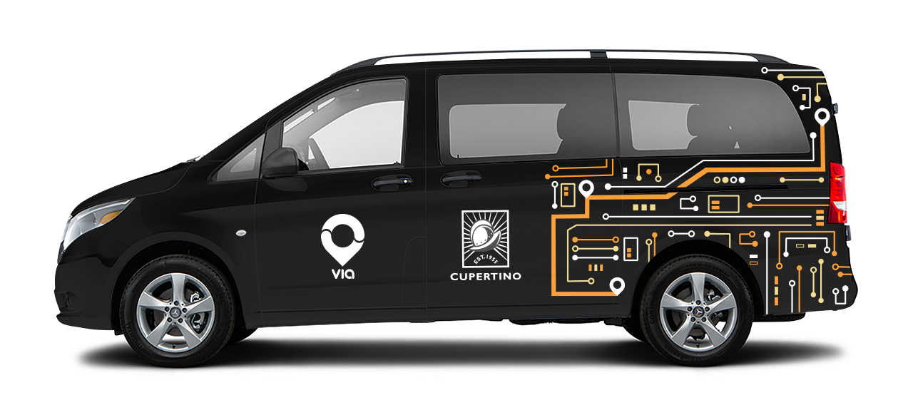 Via Ridershare 5d9cc10331027