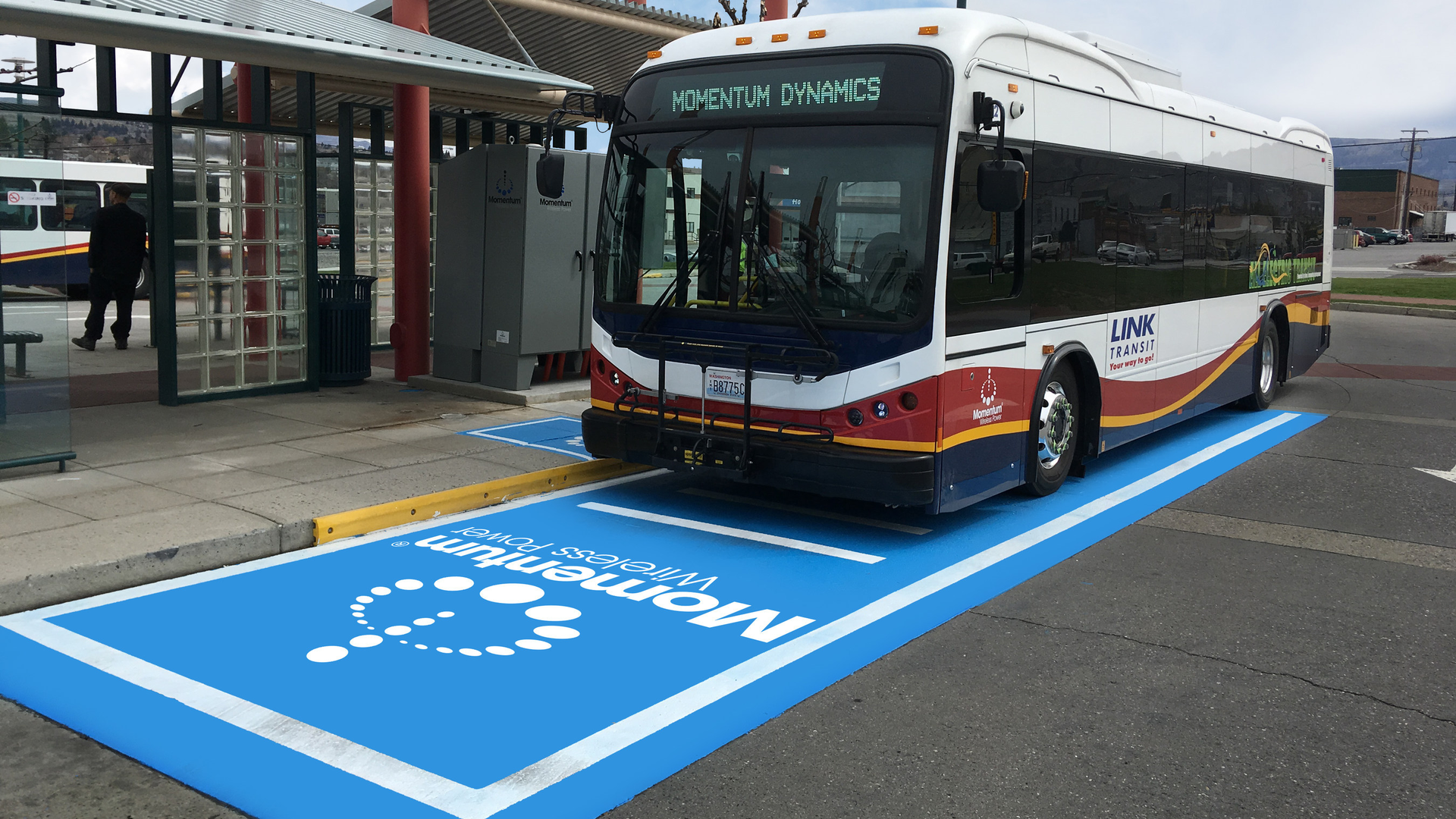 Momentum Dynamics And Link Transit