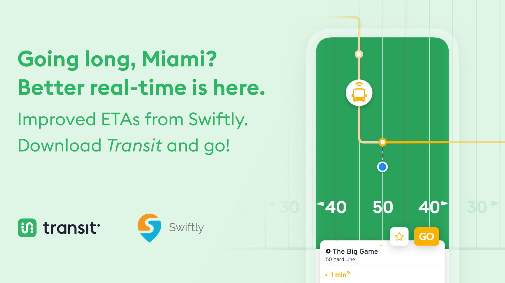 Transitapp Swiftly