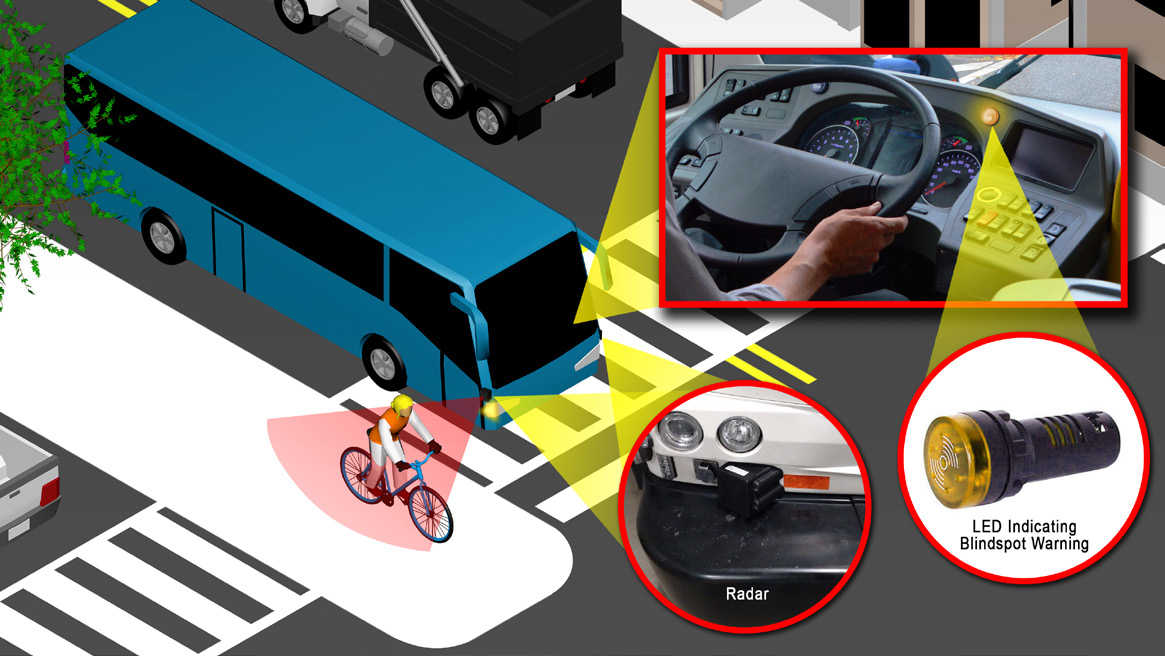 Protran Tech Product Image 5e62c440c00c1