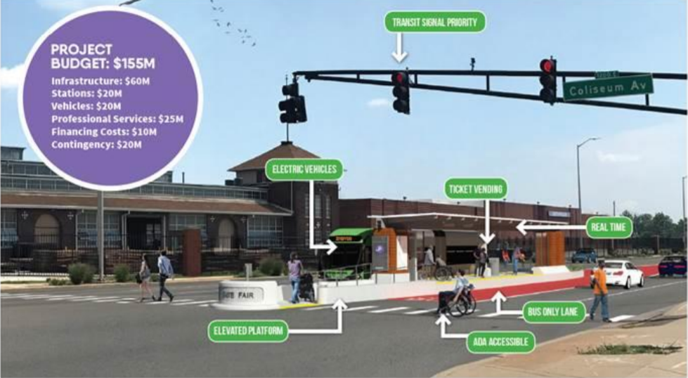 Rendering of IndyGo's Purple Line BRT.