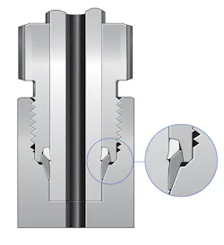 Swagelok Fk Series Fitting Cutaway 5e961535e80c9 Swagelok Fk Series Fitting Cutaway 5e961535e80c9