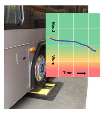 An example of Tyrata's DOS.