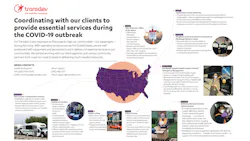 Transdev 5ed853c5869f2 Transdev 5ed853c5869f2