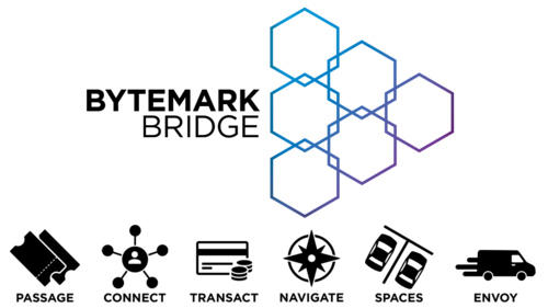 Bytemark Bridge includes other suites succh as Connect, Transact and Navigate.