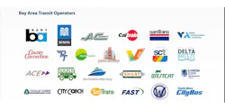 The list of transit operators that have committed to the Healthy Transit Plan. The list of transit operators that have committed to the Healthy Transit Plan.
