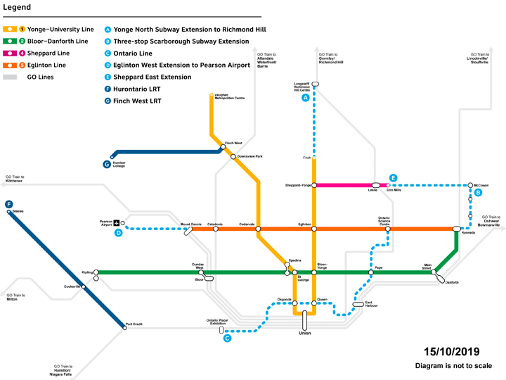 Toronto area subway expansion map