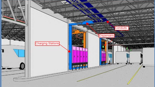 Scalfo Electric, Inc., will renovate the Newton Avenue Bus Garage with electric vehicle charging stations and other associated infrastructure modifications.