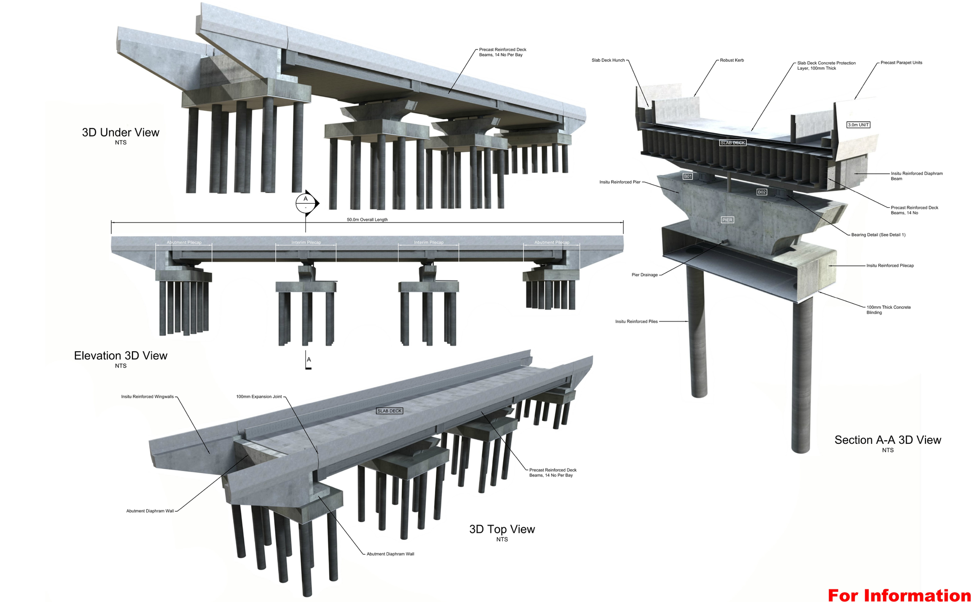 A 3D model of a bridge as part of the HS2 project.