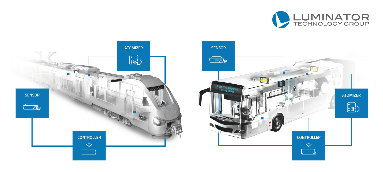 Renew Parts Graphic Logo