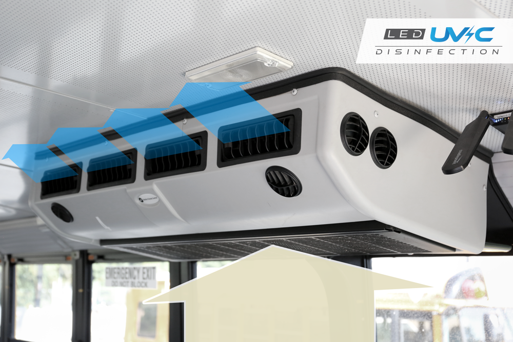 Grote Uvc Air System With Arrows Flow Web With Logo[18] png