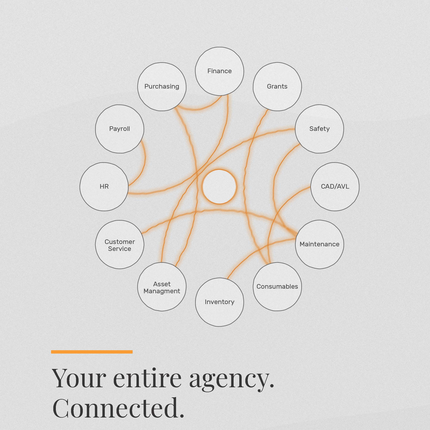 Avail My Avail 20200529 Press