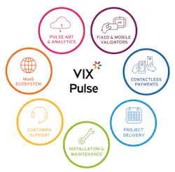 Vix Technology 611194c5d0462 Vix Technology 611194c5d0462