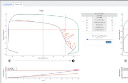 Sentient Science and Trapeze are integrating DigitalClone for Rail into Trapeze EAM. This screen capture displays rail head width. Sentient Science and Trapeze are integrating DigitalClone for Rail into Trapeze EAM. This screen capture displays rail head width.