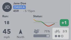 Real-time bike rack occupancy information captured by GMV’s dispatch software, which is currently used by LADOT DASH with its deployment of Sportworks bike racks and counting hardware. Real-time bike rack occupancy information captured by GMV’s dispatch software, which is currently used by LADOT DASH with its deployment of Sportworks bike racks and counting hardware.