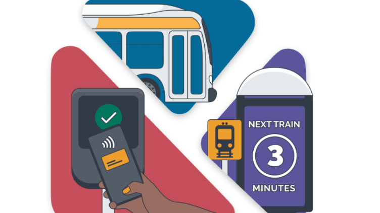 Calitp Fare Collection Module
