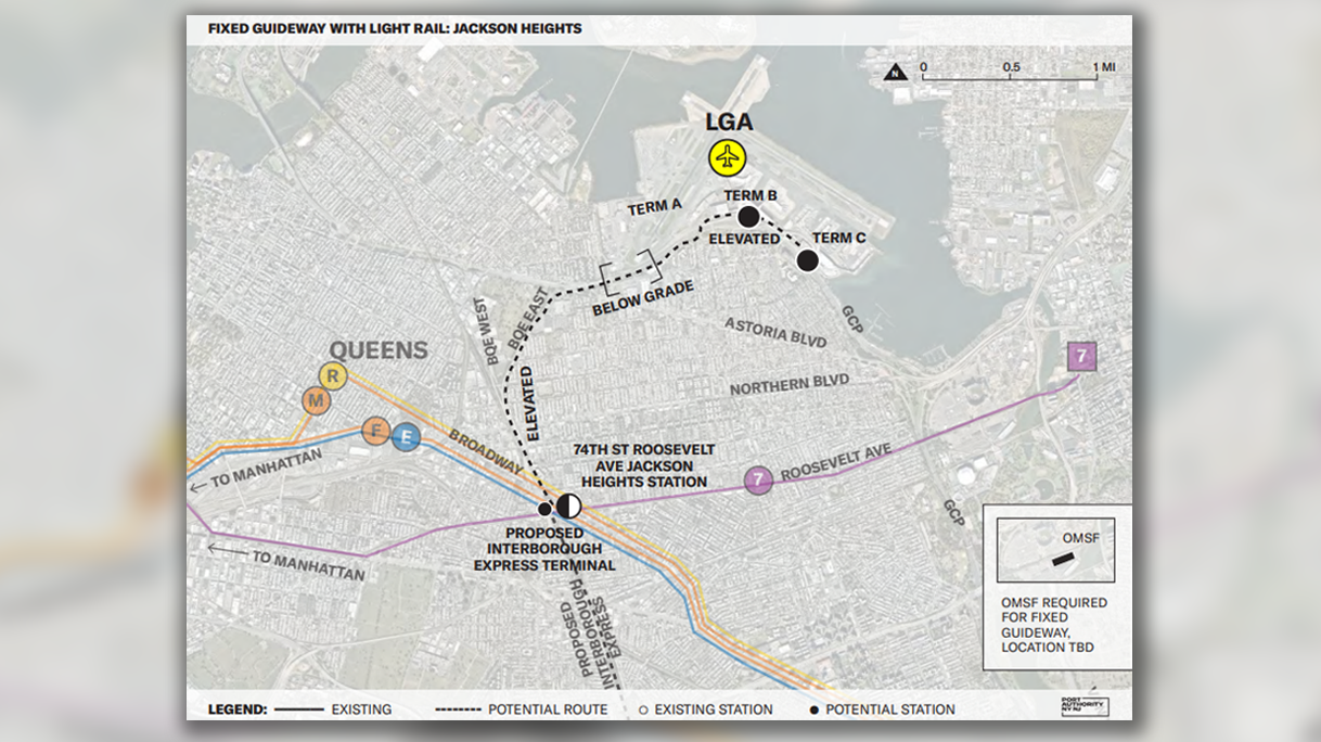 One of seven rail transit connections to LaGuardia Airport being evaluated.